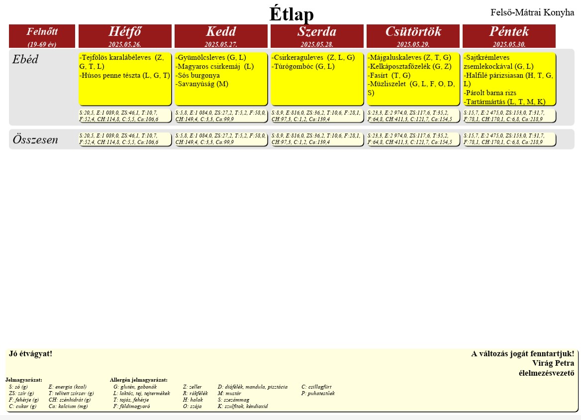 Etlap250525