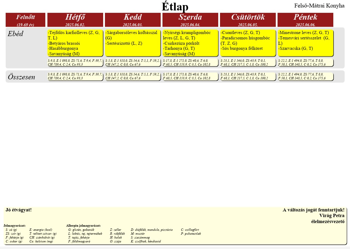 Etlap250602