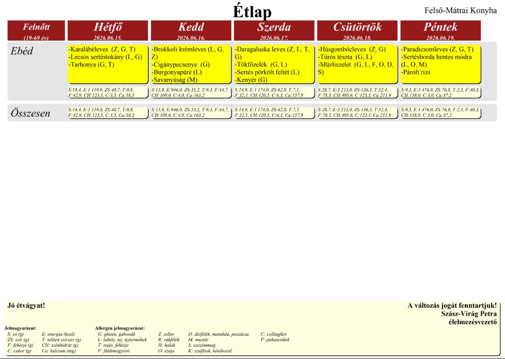Etlap 260615